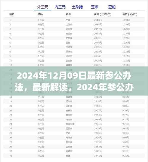 2024年12月09日最新参公办法,最新解读,2024年参公办法,洞悉参公人员职务晋升与管理新动向