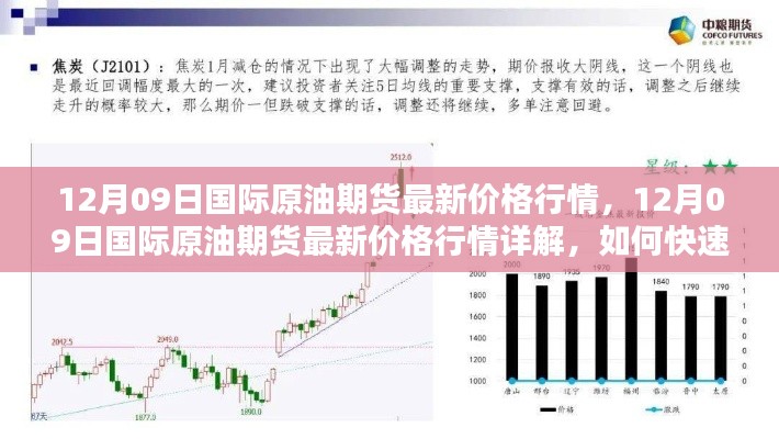 最新国际原油期货价格行情详解,掌握原油期货价格动态的方法