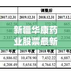 豪门贵胄 第3页
