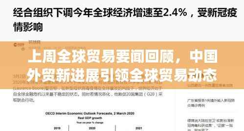 上周全球贸易要闻回顾,中国外贸新进展引领全球贸易动态