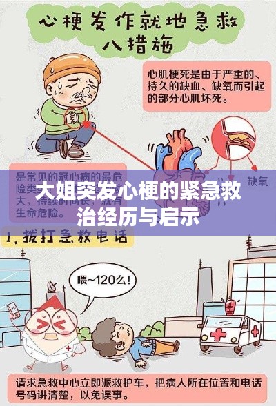 大姐突发心梗的紧急救治经历与启示