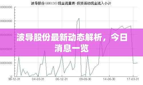 秀外慧中 第2页