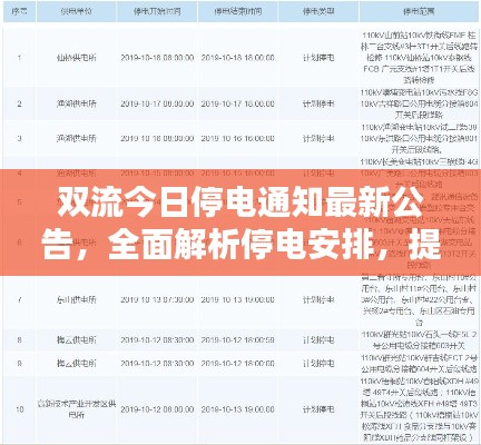 双流今日停电通知最新公告,全面解析停电安排,提前做好准备!