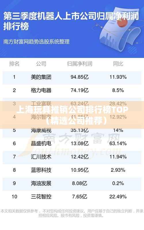 上海玩具推销公司排行榜TOP(精选公司推荐)